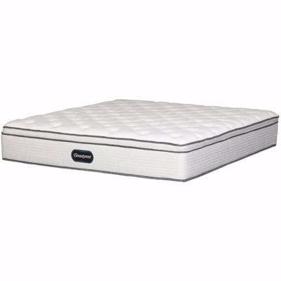 Picture of Vogue King Mattress