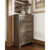 Picture of Juararo Chest of Drawers